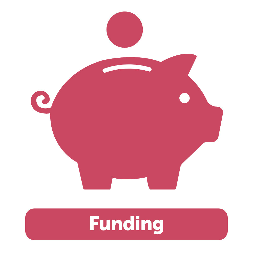 State of the Sector 2024 - Funding