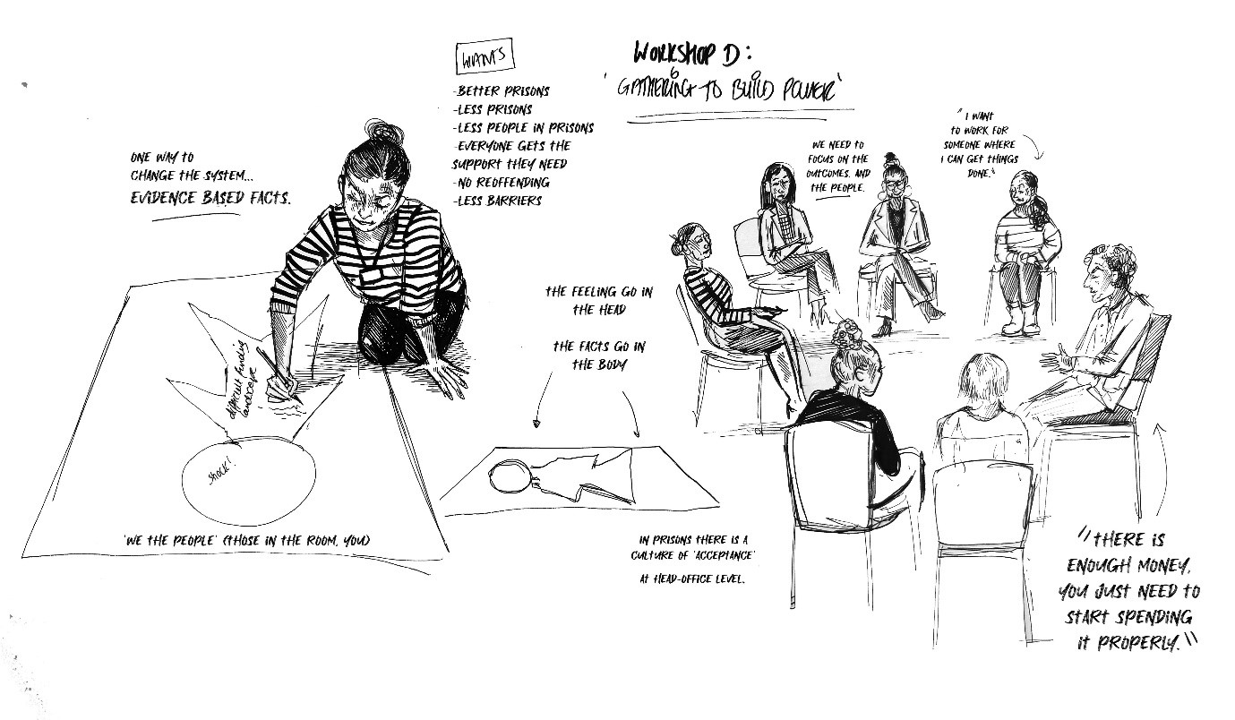 NCJAA Clinks 2024 conference workshop illustration
